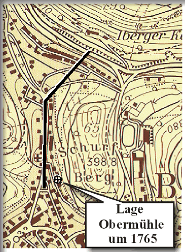 Lage der Obermühle um 1765