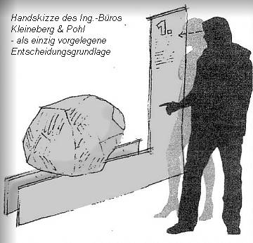 Handskizze des Ing.-Büros Kleineberg & Pohl - als einzig vorgelegene Entscheidungsvorlage
